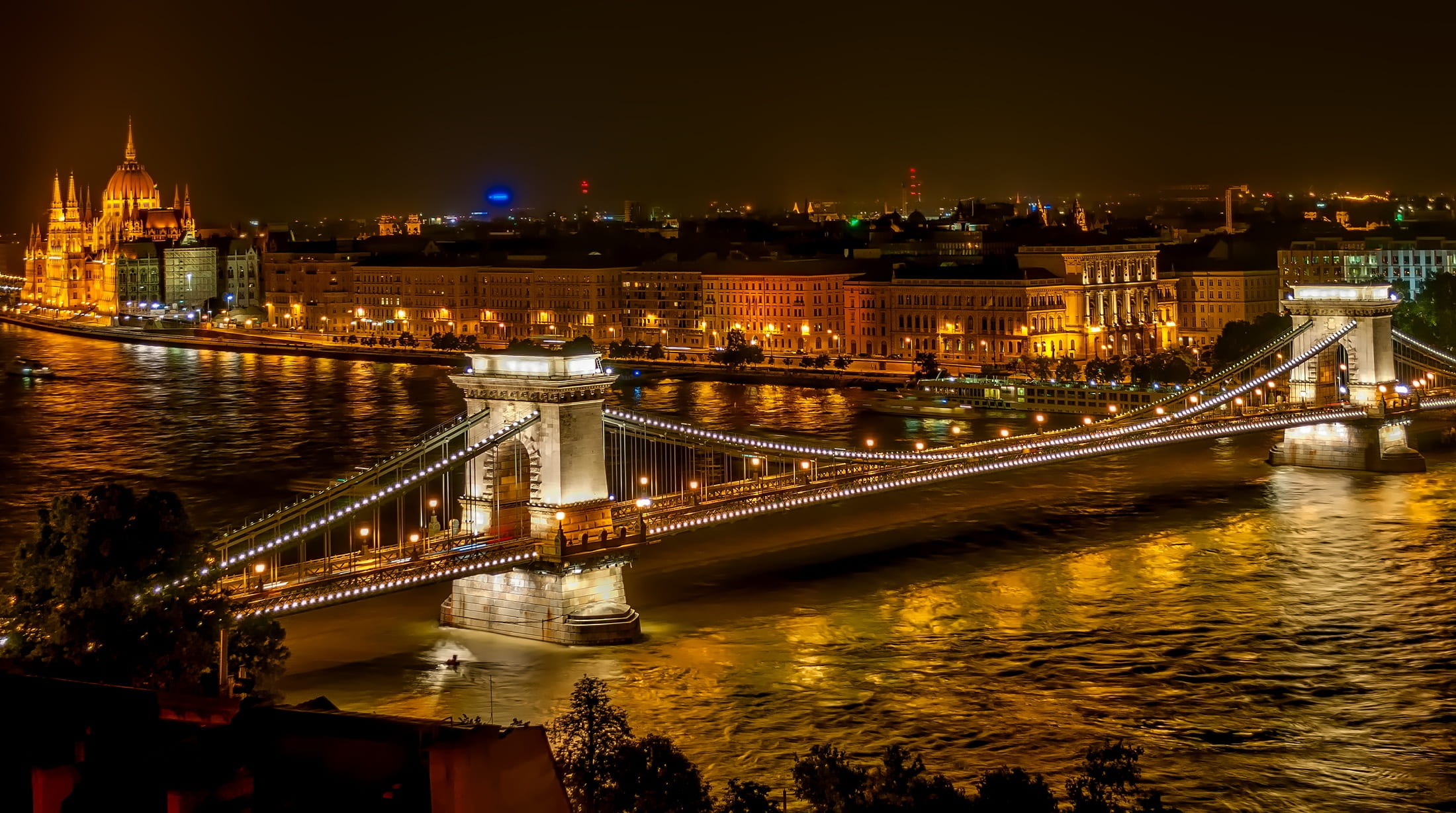 Budapest, Viena y Praga